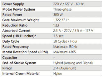 info DZ Rio 1/3 Jet Flex