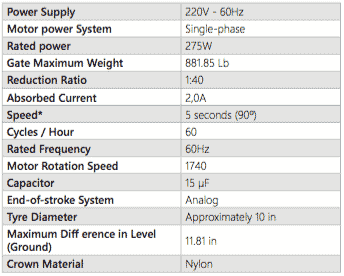 info Liger Universal Jet Flex