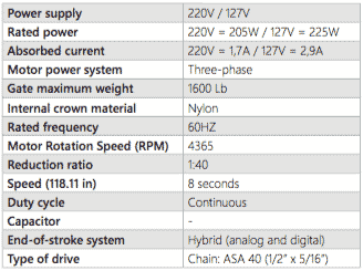 info Nexus 1600 SL Jet Flex